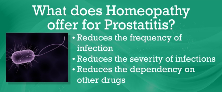 Cure for Prostatitis